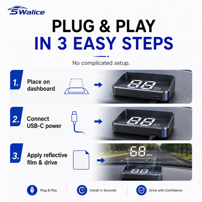 Car HUD — GPS Speedometer